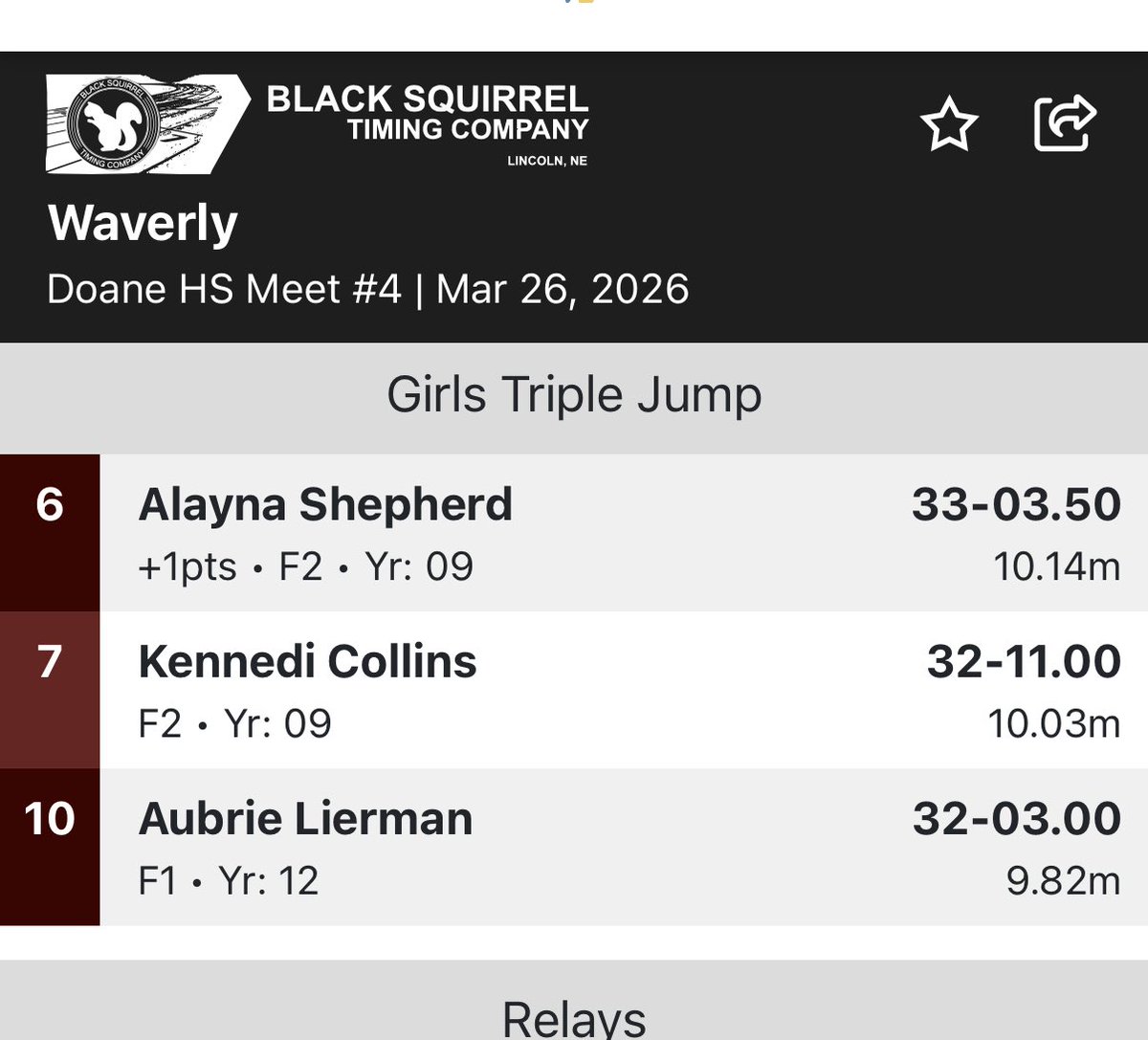 Waverly Vikes Track tweet media