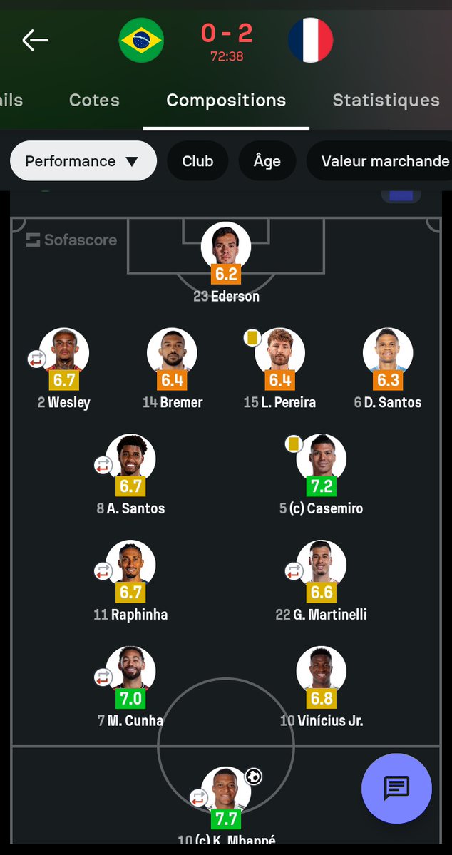 raphid'or 🇬🇦 tweet media