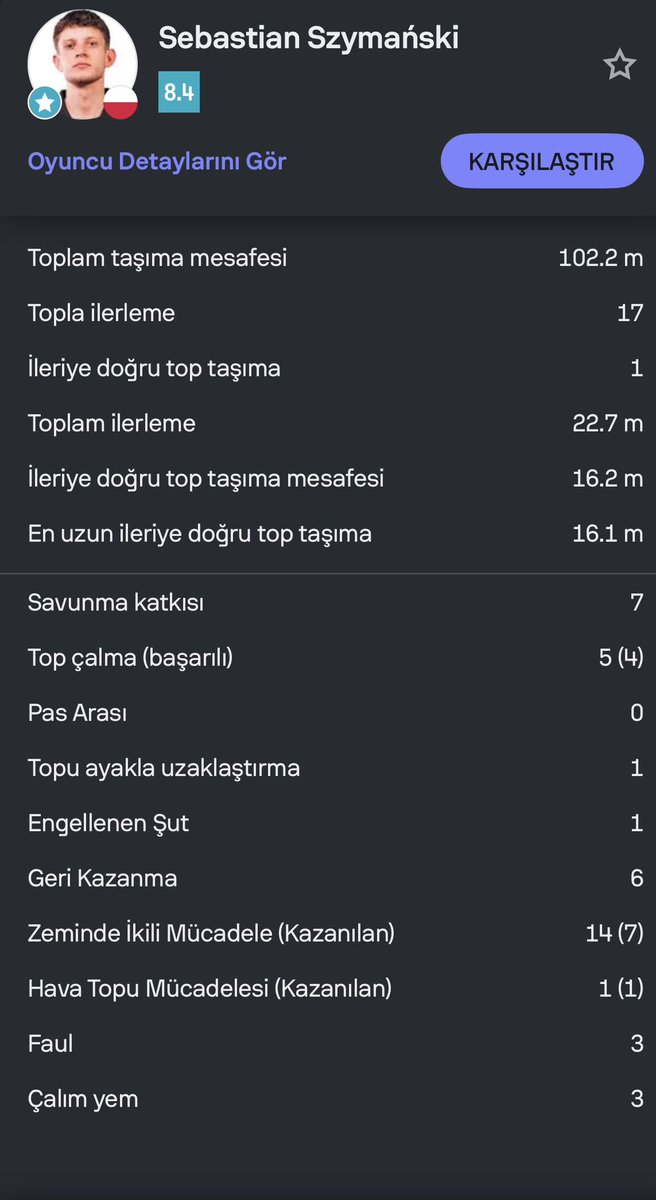 ali wincheste͙r 🍊 tweet media