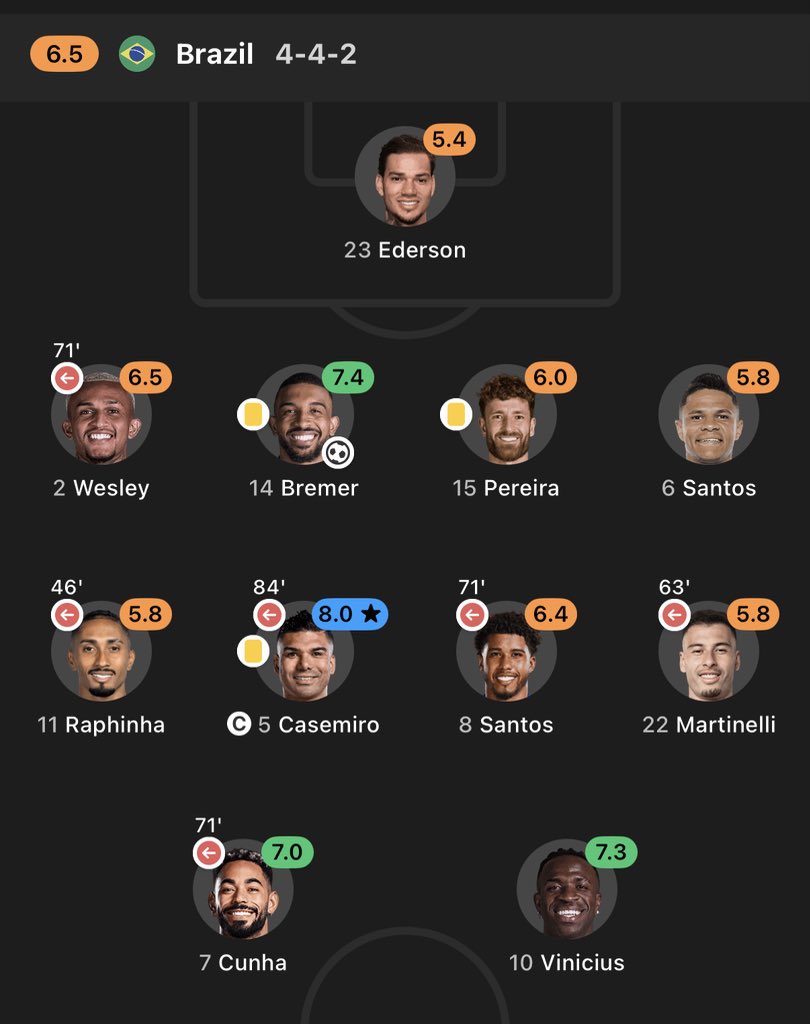 ᵥᵢₙí fc 🇧🇷 tweet media