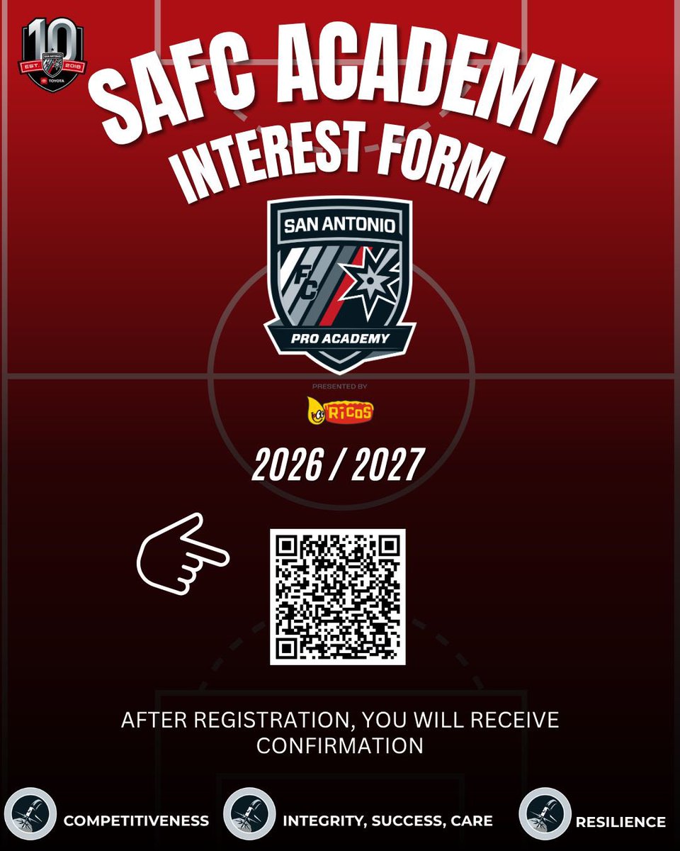 SAFC Pro Academy presented by Ricos tweet media