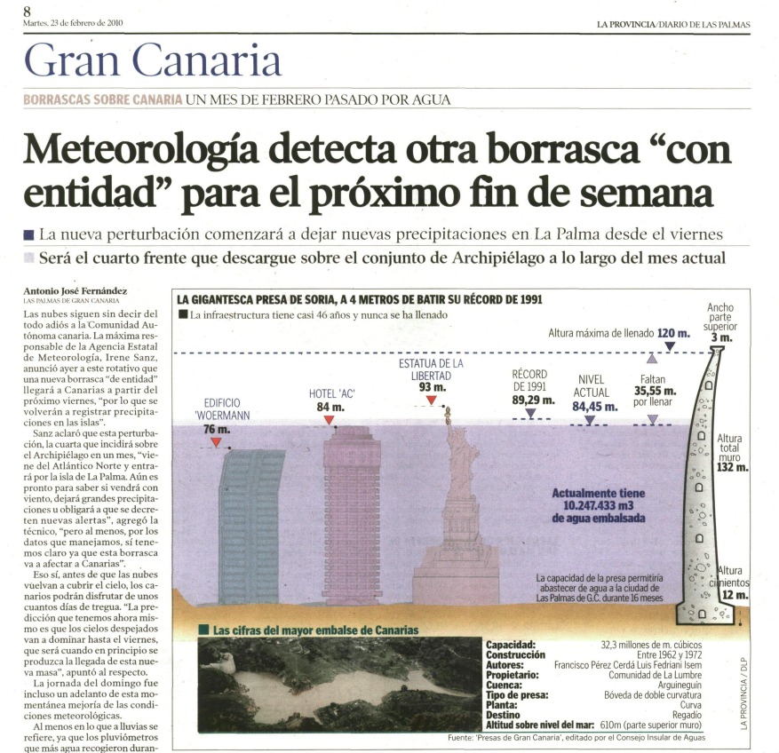 Antonio José Fernández tweet media