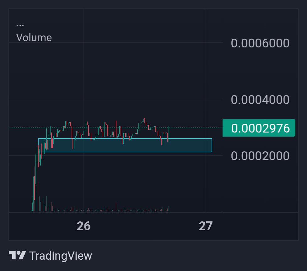 Bullish Bear🎭 tweet media