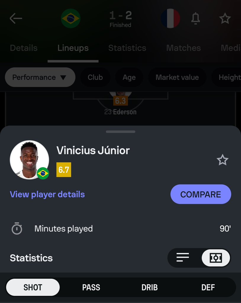 Kemeesweetlife LFC tweet media