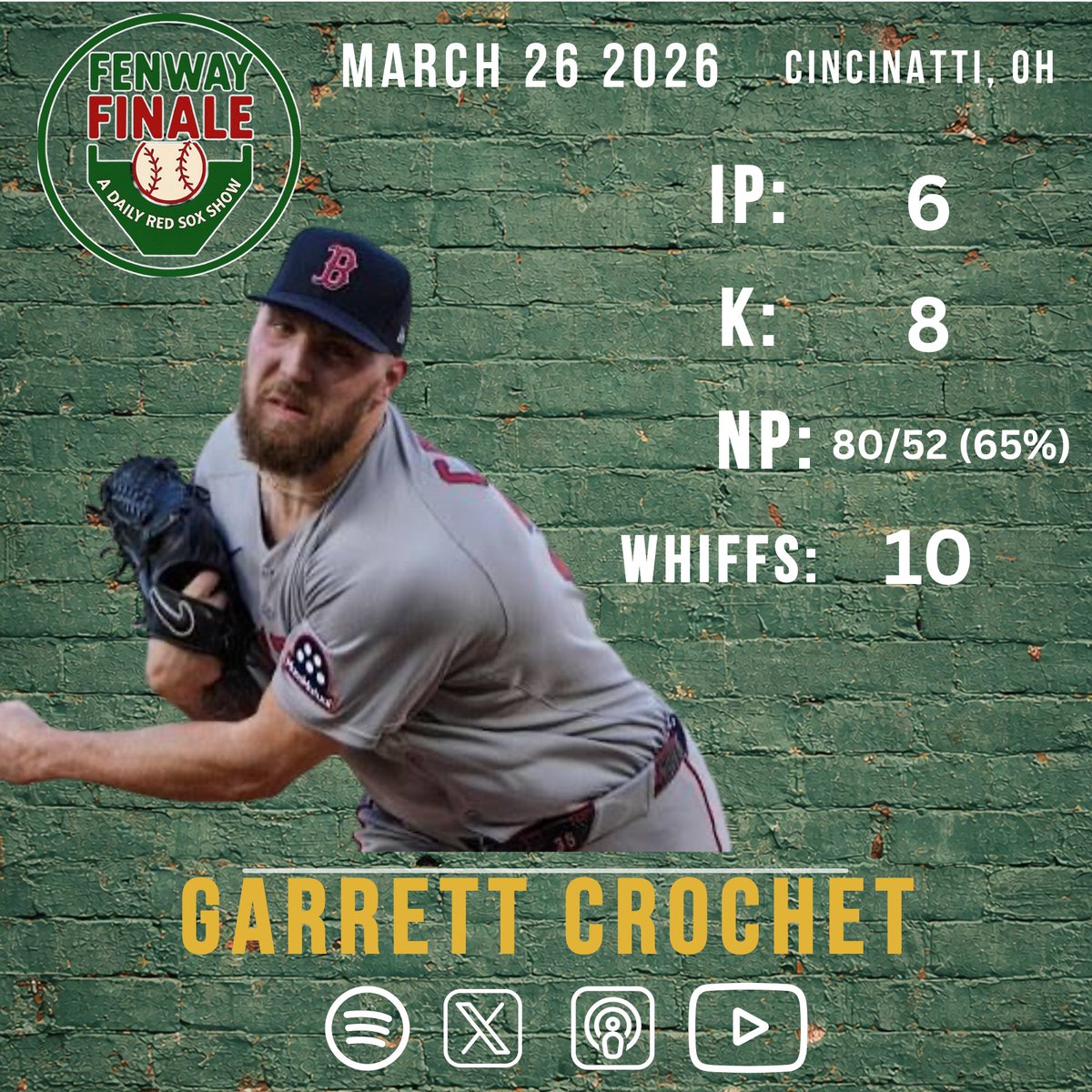 @FenwayFinale tweet media