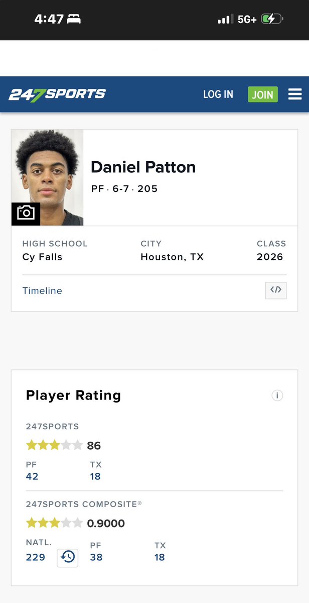 Daniel Patton ♱ tweet media