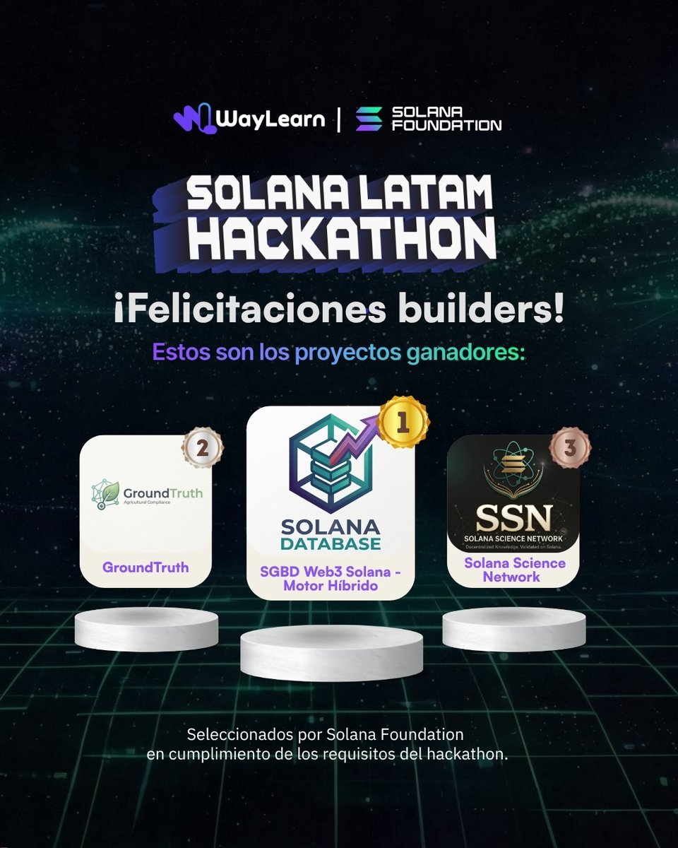 WayLearn tweet media