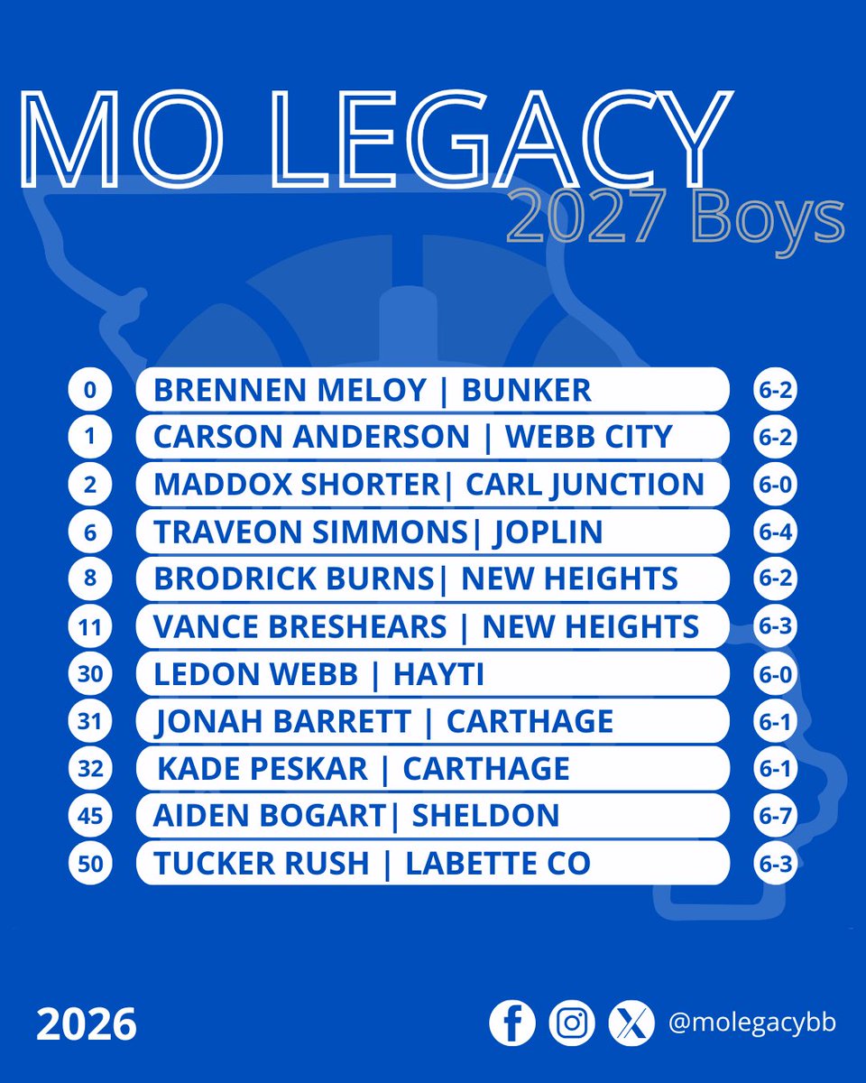 MO Legacy Basketball tweet media