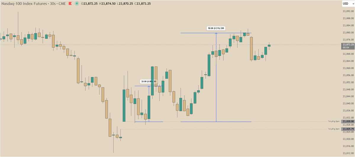 I Am Tower Fx tweet media