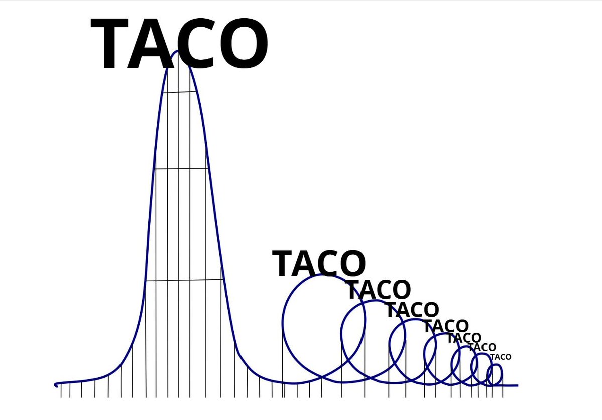 Greece Crypto Degen Club tweet media