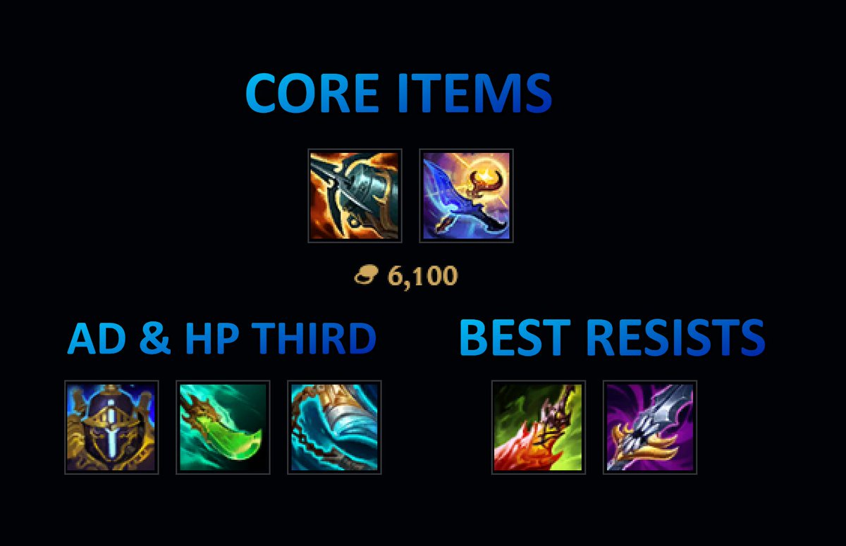 Coach Crucile tweet media