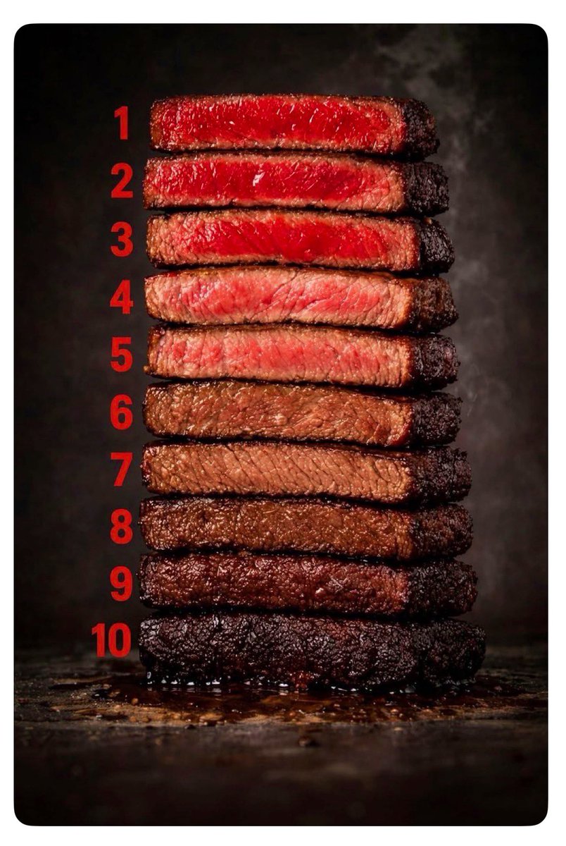 Food Pleaser tweet media