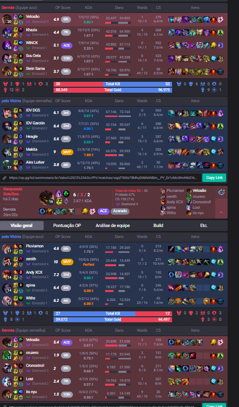 Velosão Mega Starmie Triste tweet media