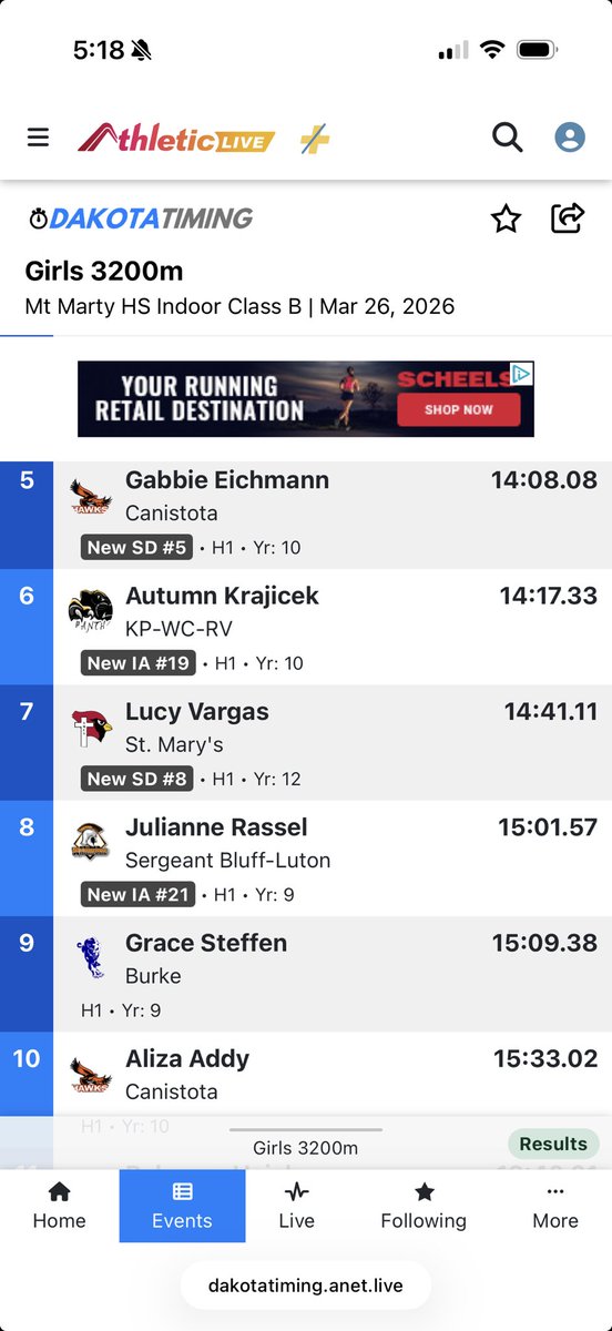 StMaryTrack&XC tweet media