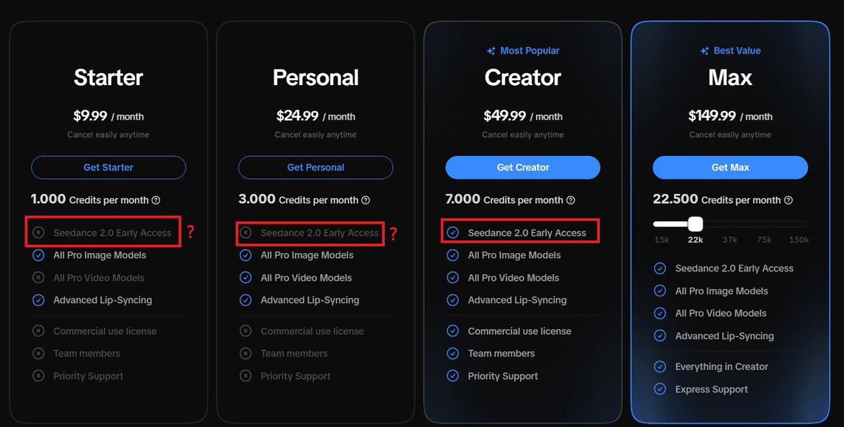 ST Productions tweet media