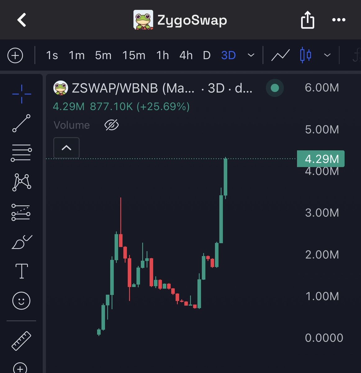 Crypto Rover tweet media