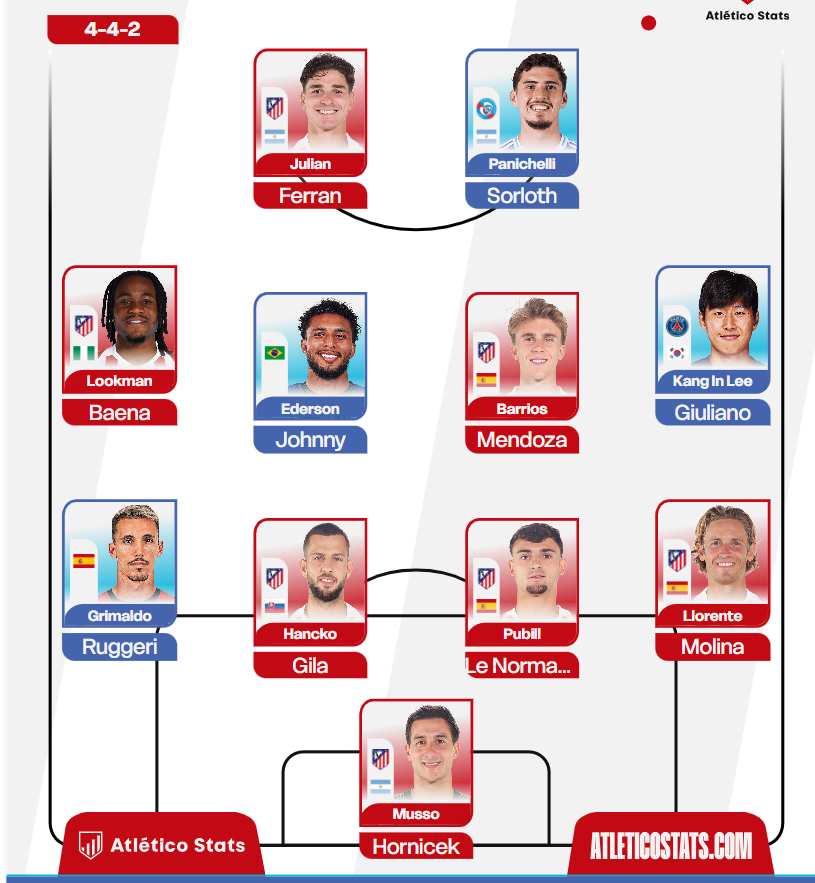 Pab10Barrios tweet media