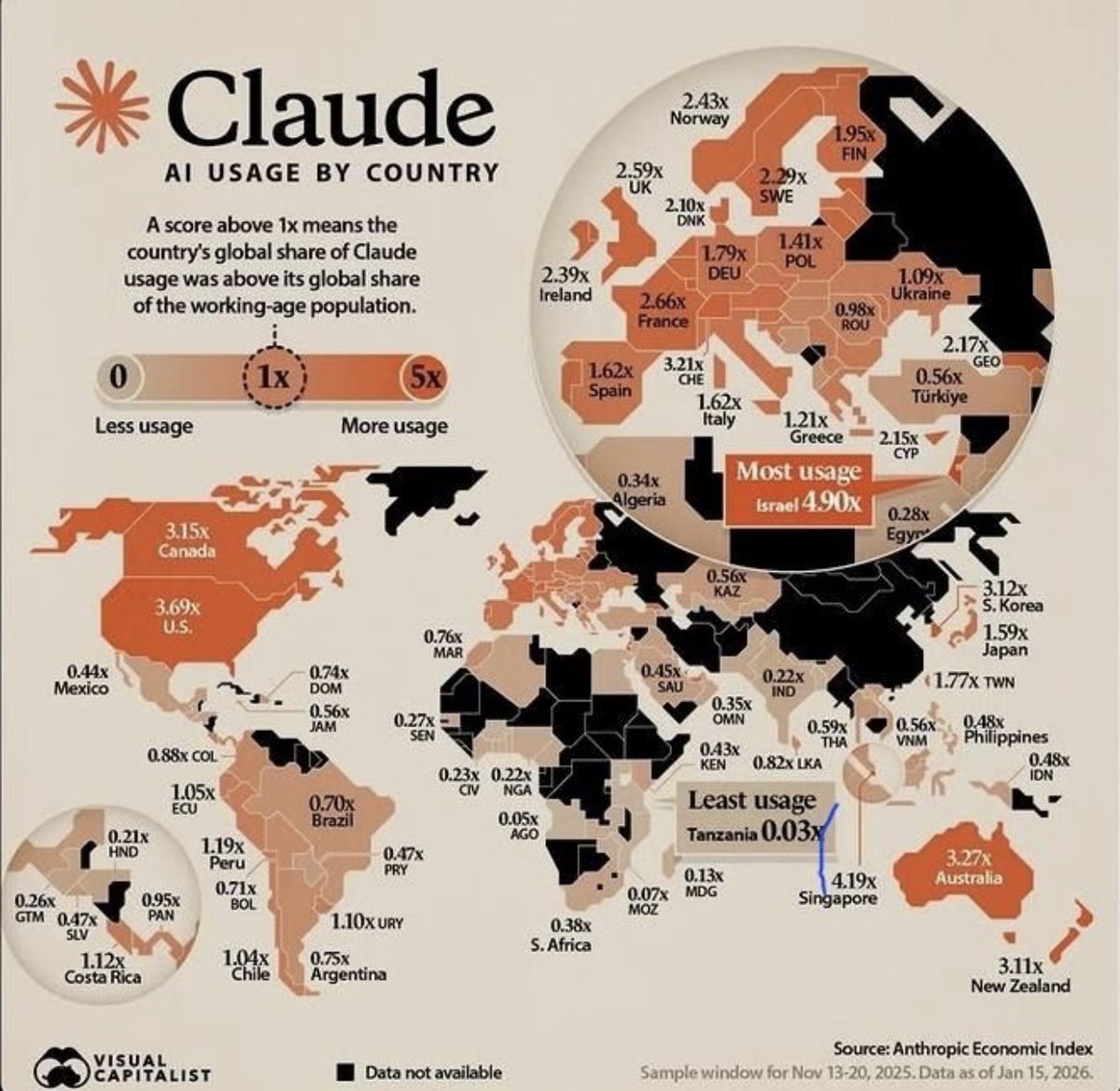 Ed von Essen tweet media