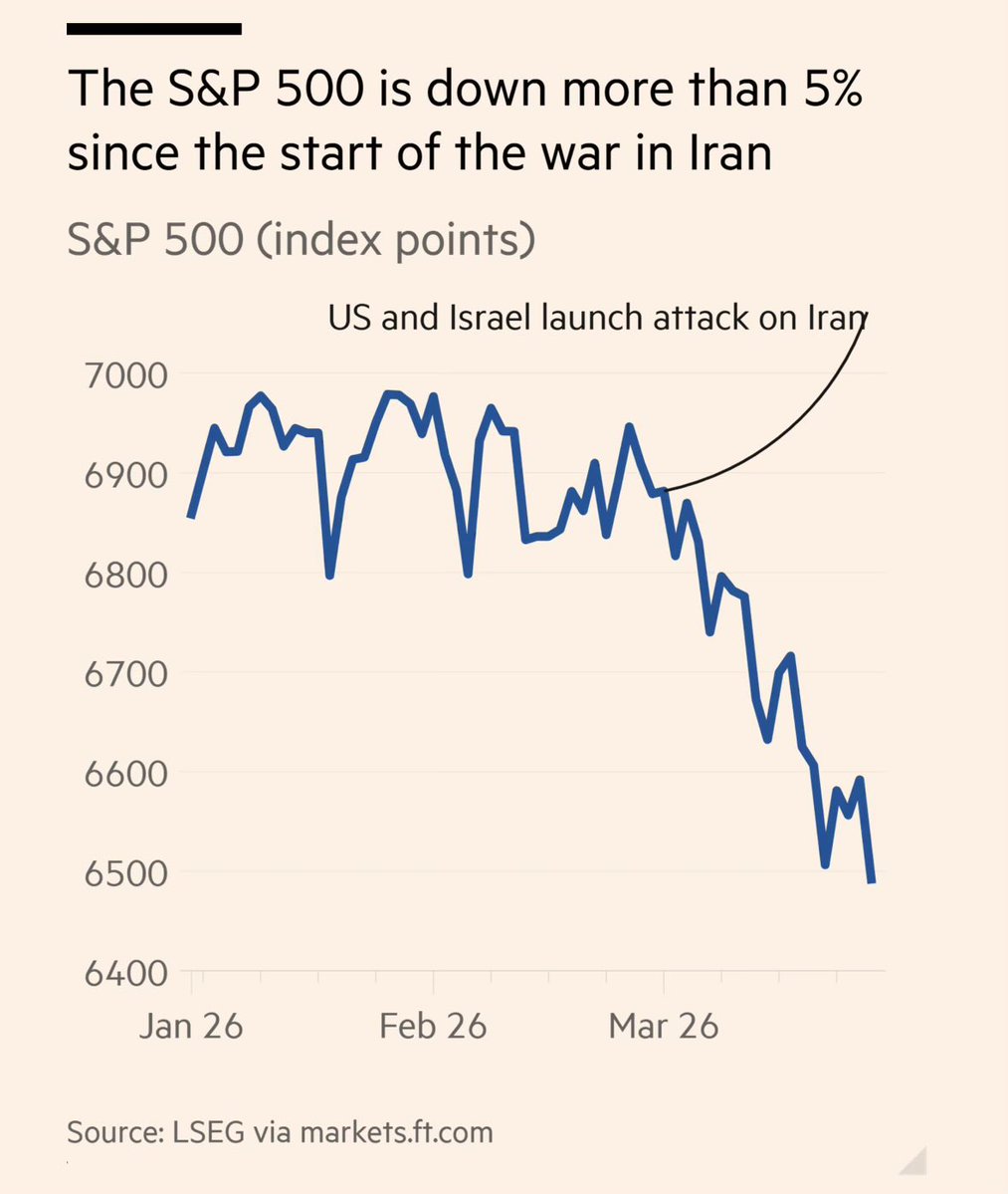 Bruno Maçães tweet media