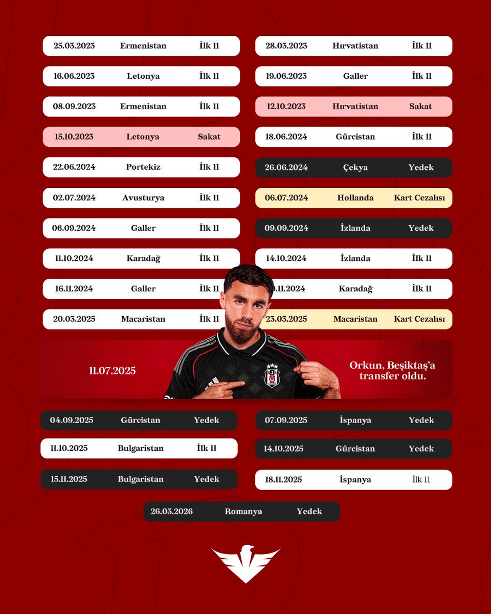 1.3 Multijet tweet media