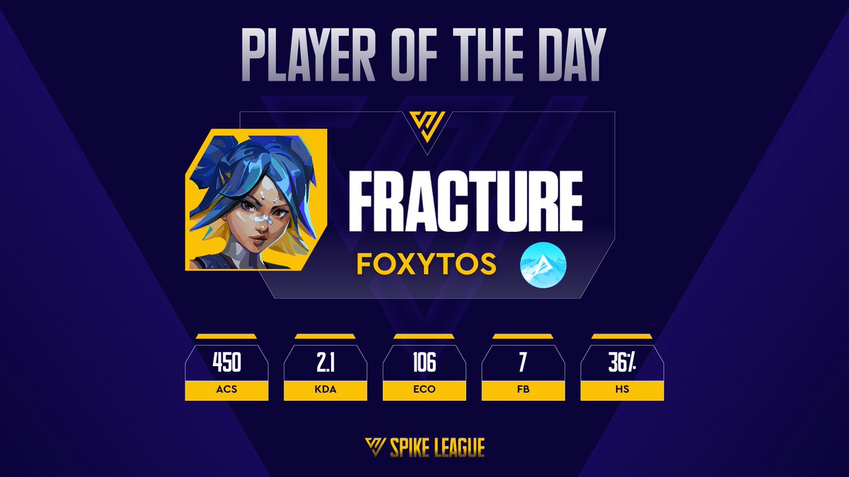 Spike Series tweet media