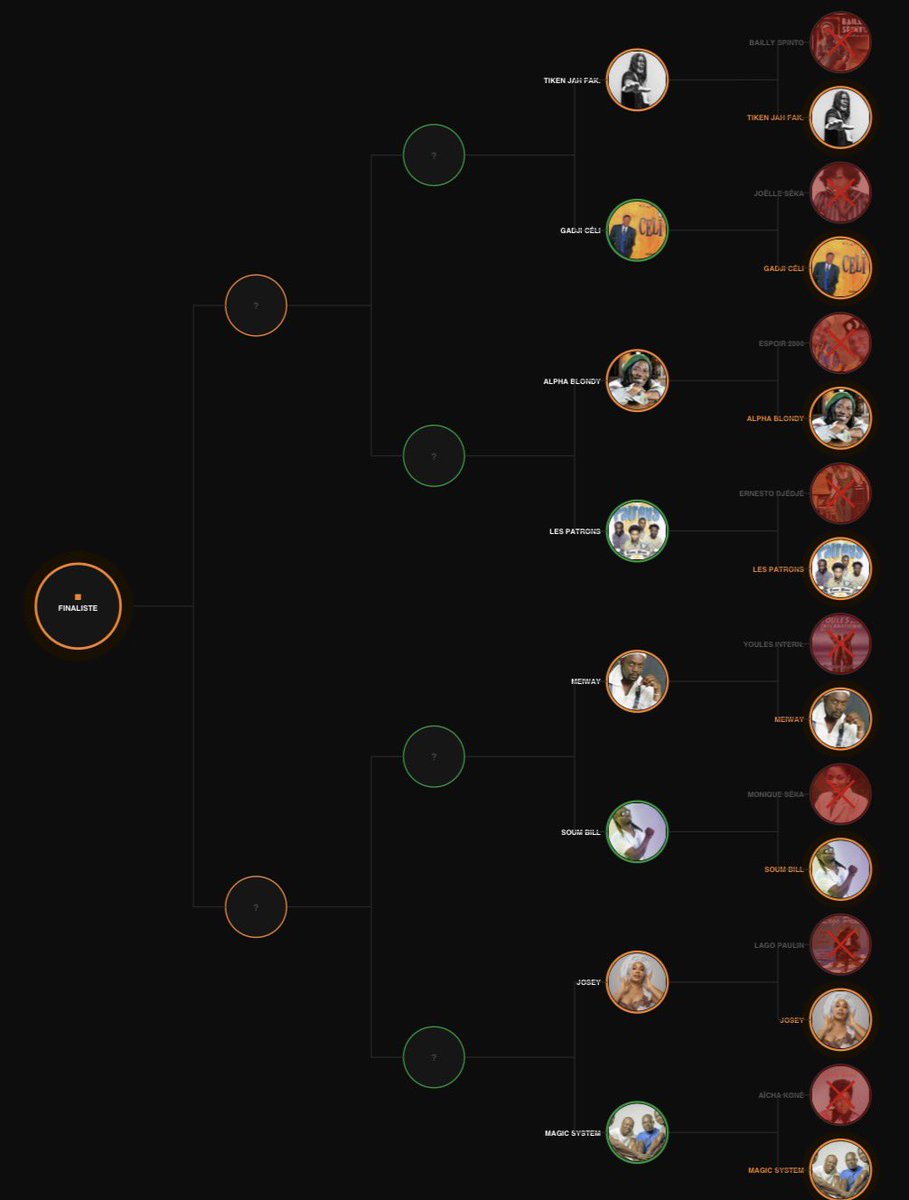 AL FAEDA 🏴⚔️ tweet media
