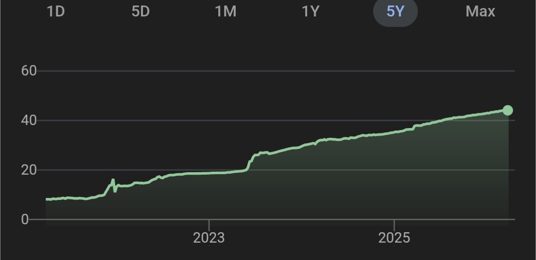 rg 🍁🎱 tweet media