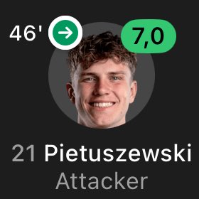 Rising Stars XI tweet media