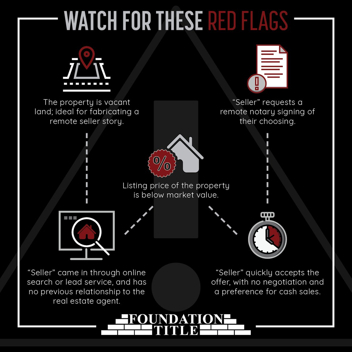 ChrisGimello's tweet photo. Seller Impersonation Fraud is on the rise! Can you spot the RED FLAGS??🚩

Foundation Title
https://t.co/j6bJCAzV19

#FoundationTitle #titleagency #realestate #homebuyer #realestatesales #njrealestate #realestatenj #titleinsurance https://t.co/HDOmW8wK7w
