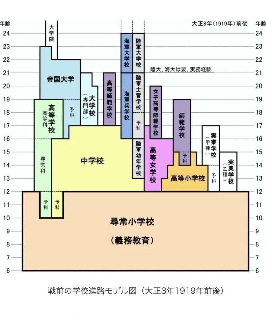 湯浅忠雄 YUASA TADAO tweet media
