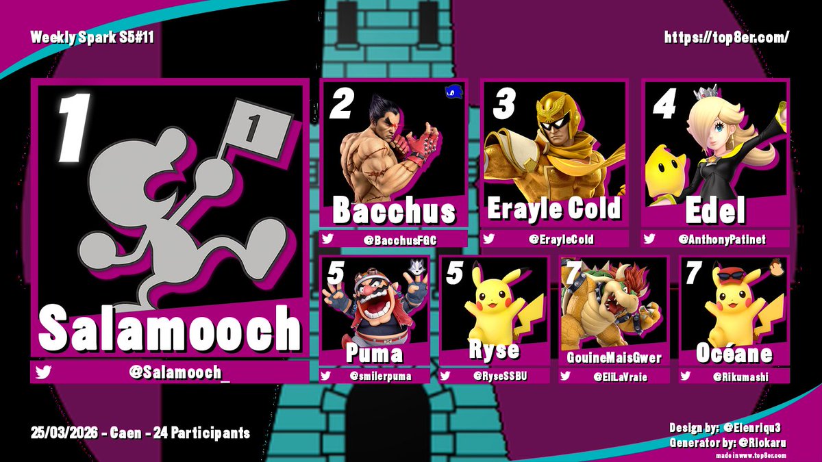 Smash Caen tweet media