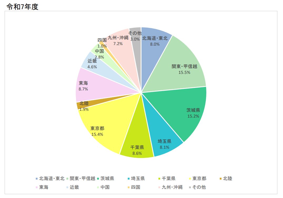 naruponn tweet media