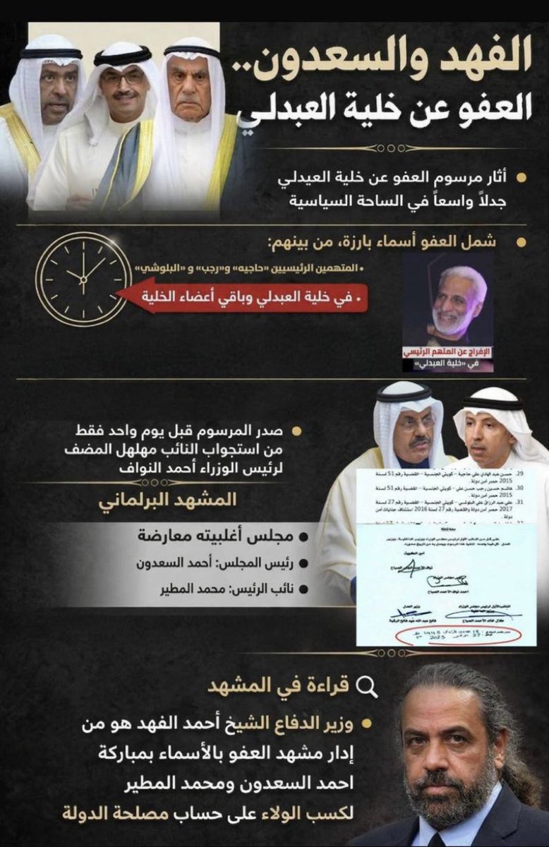 فيتو الكويت tweet media