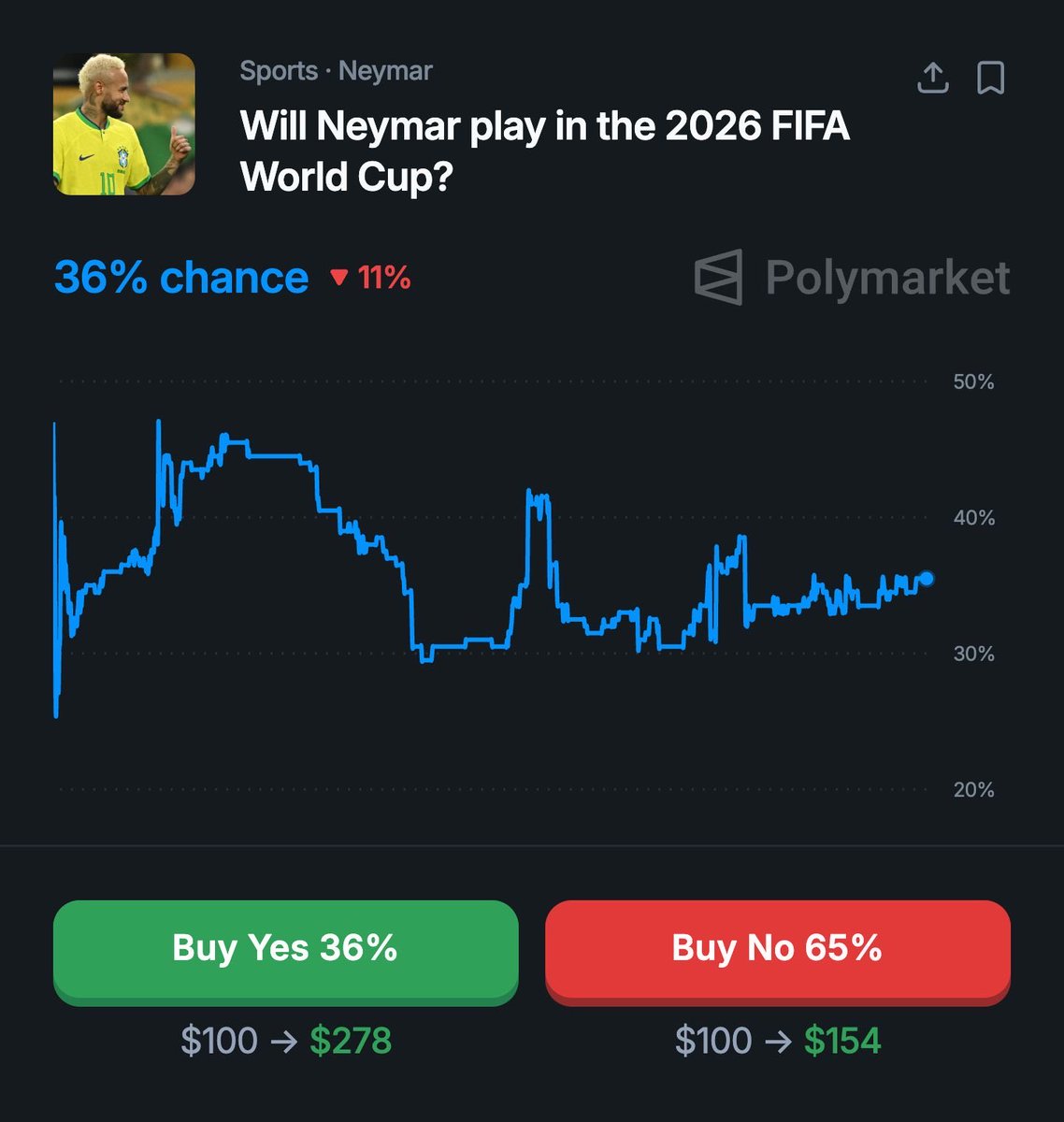 Transfer News Live tweet media