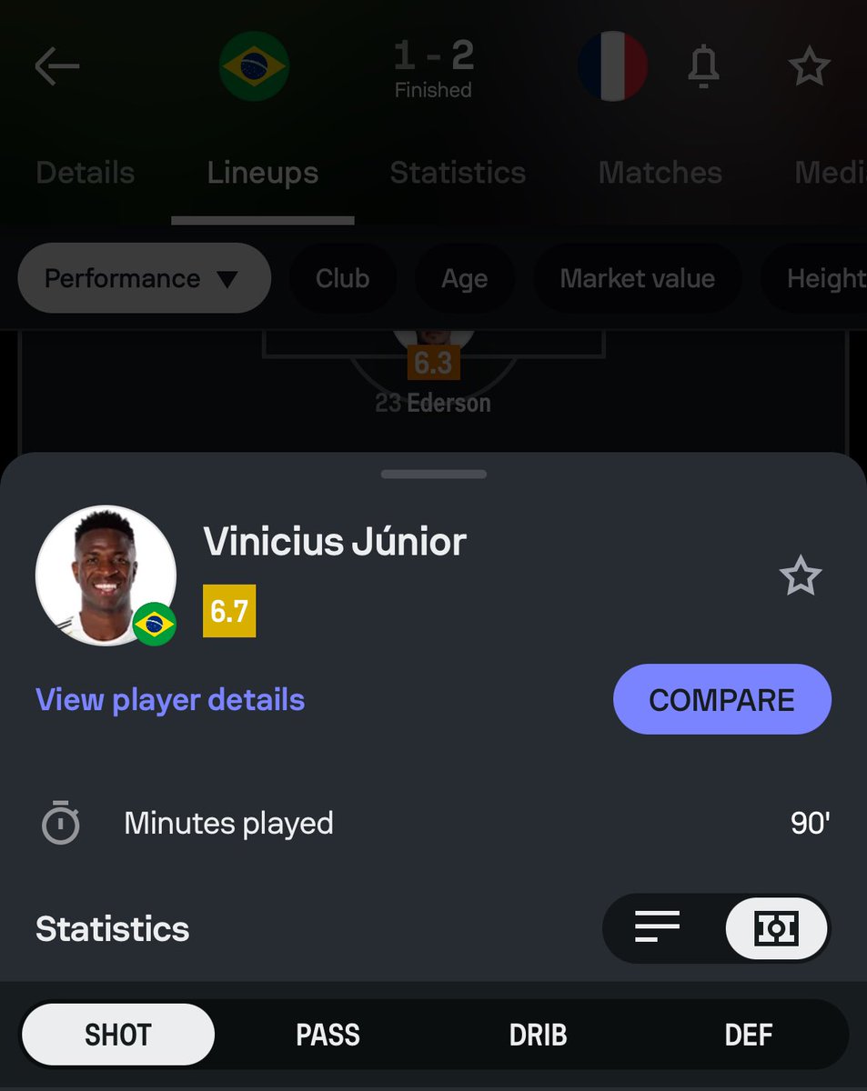 Kemeesweetlife LFC tweet media