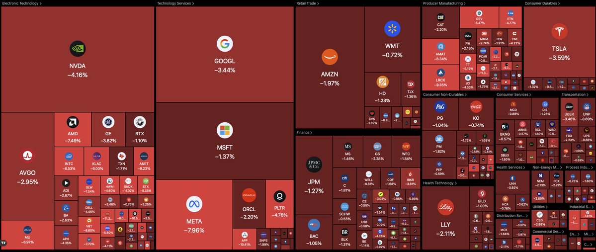 Mike Investing tweet media