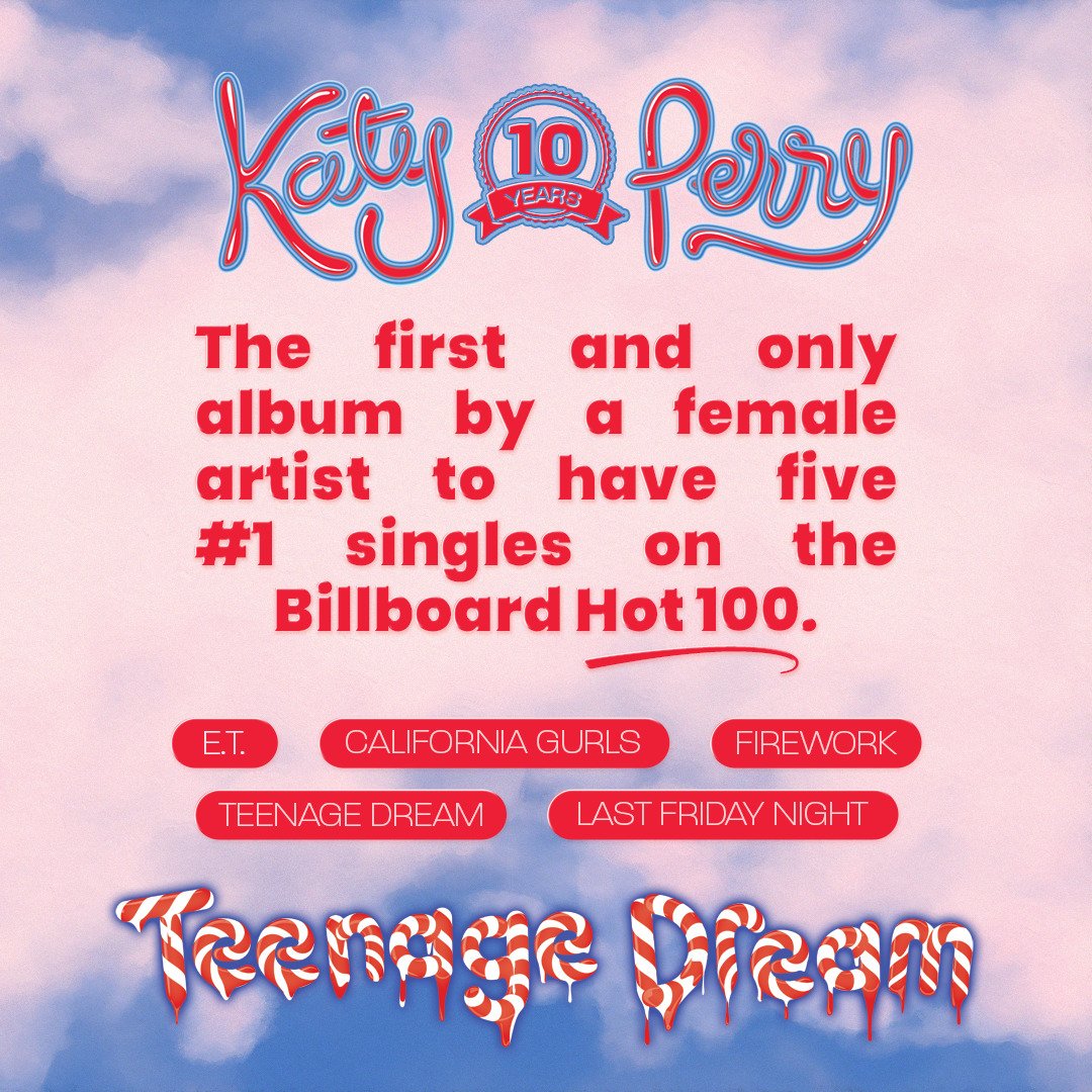 Perry Stats tweet media