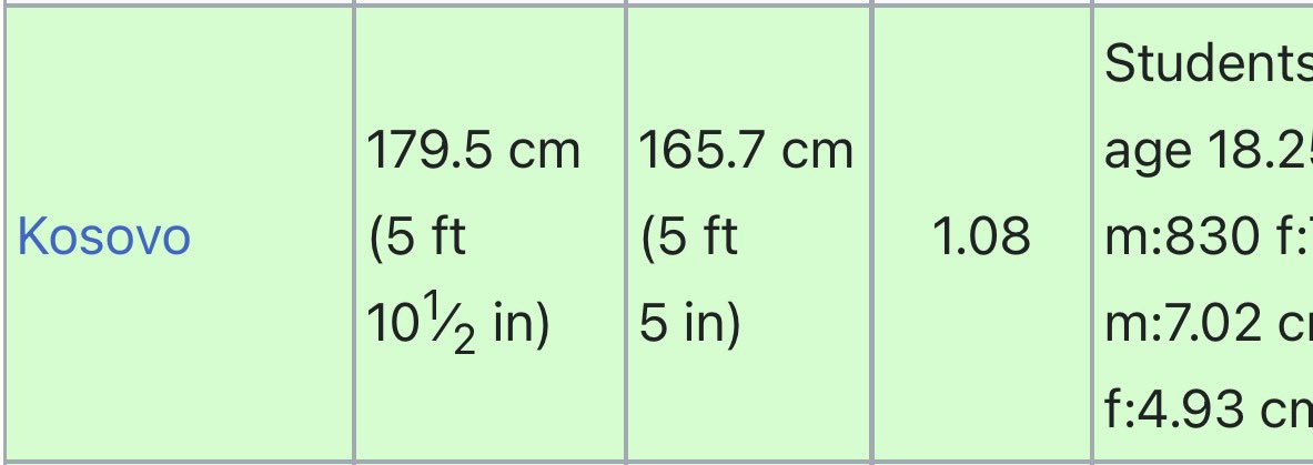 Lugati 🇦🇱 tweet media