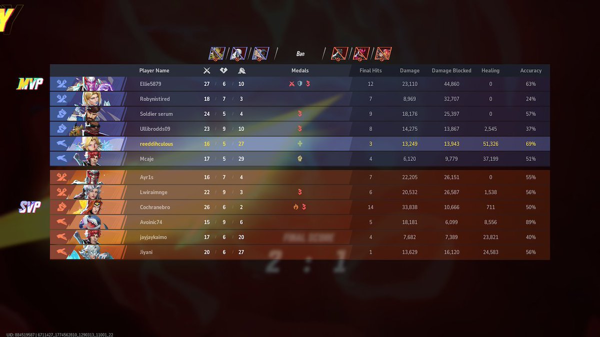 Bʟᴜ｡⁠◕⁠‿⁠◕⁠｡ tweet media