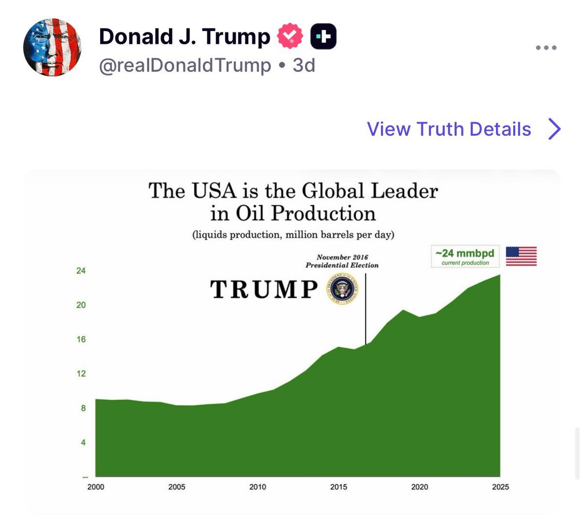 U.S. Department of Energy tweet media