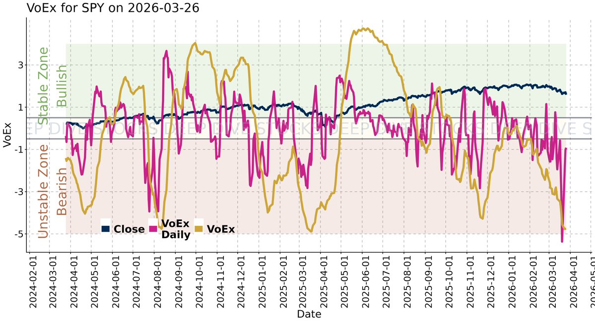 Deep Alpha Alerts tweet media