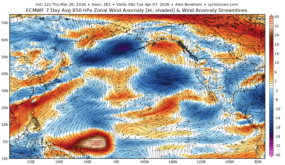 Eric Webb tweet media