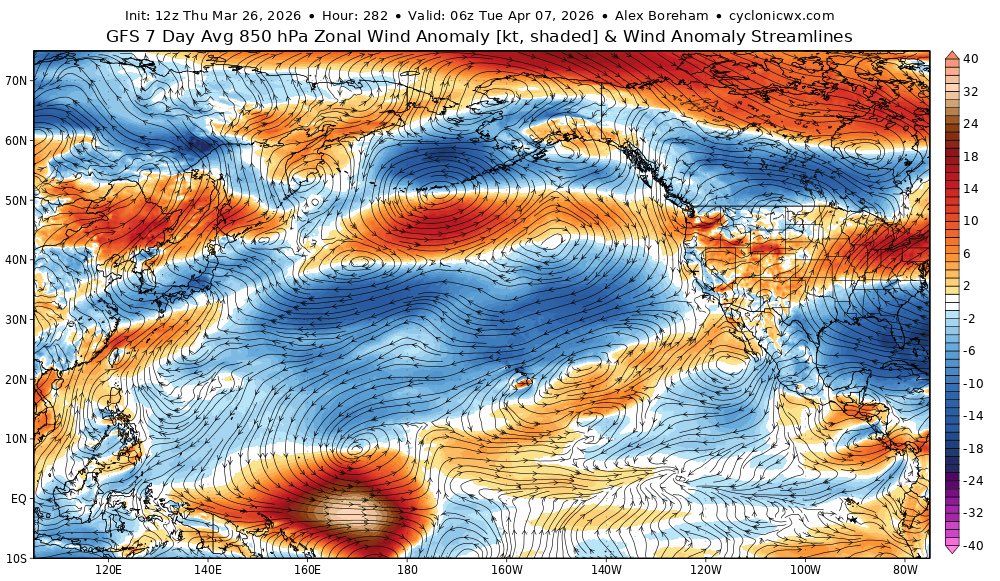 Eric Webb tweet media