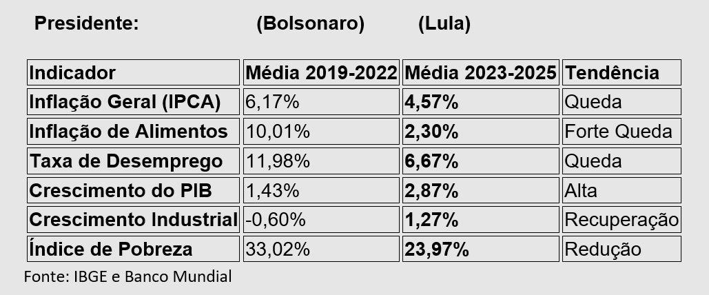 Cambará™ tweet media