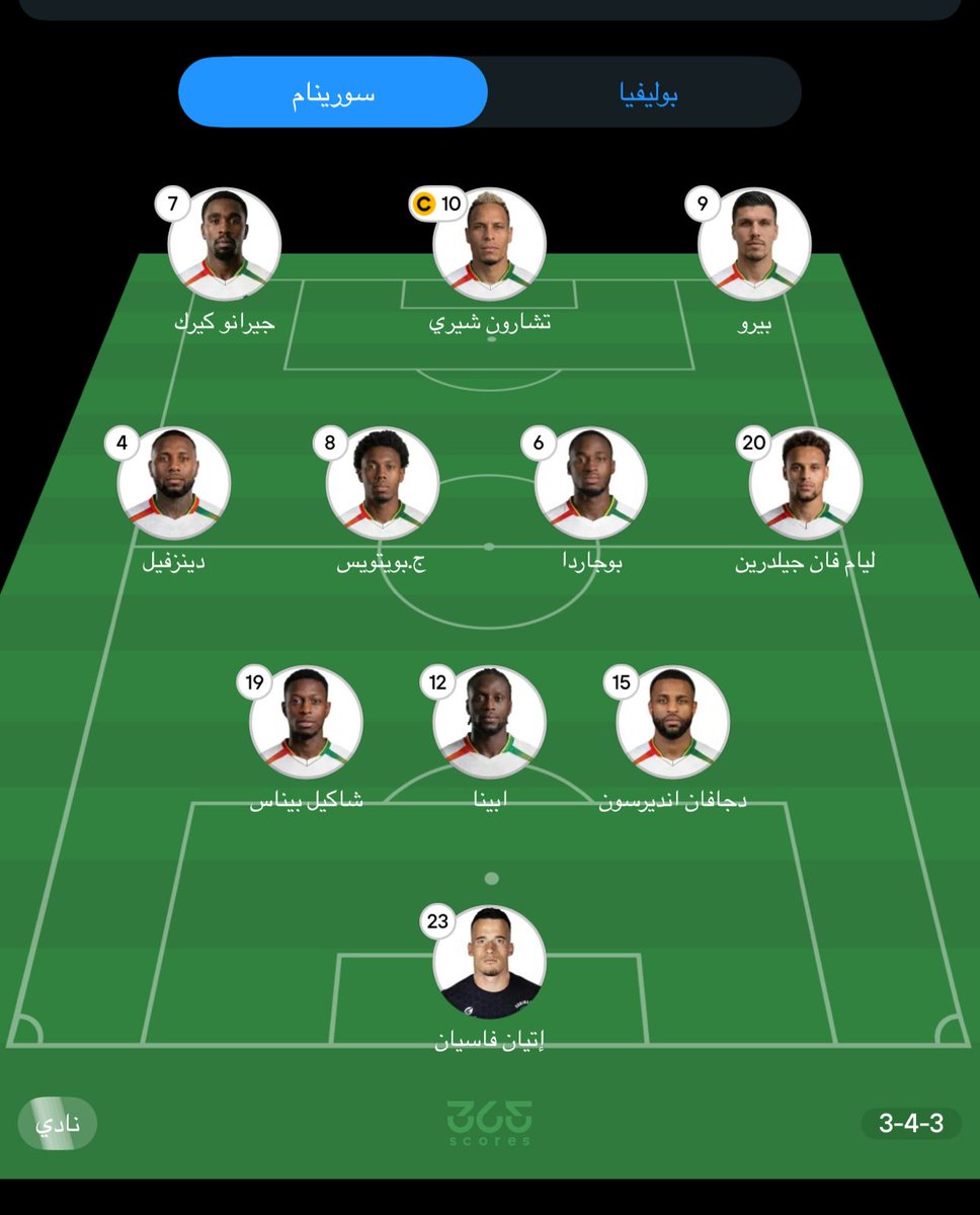 علاء الحلفي tweet media