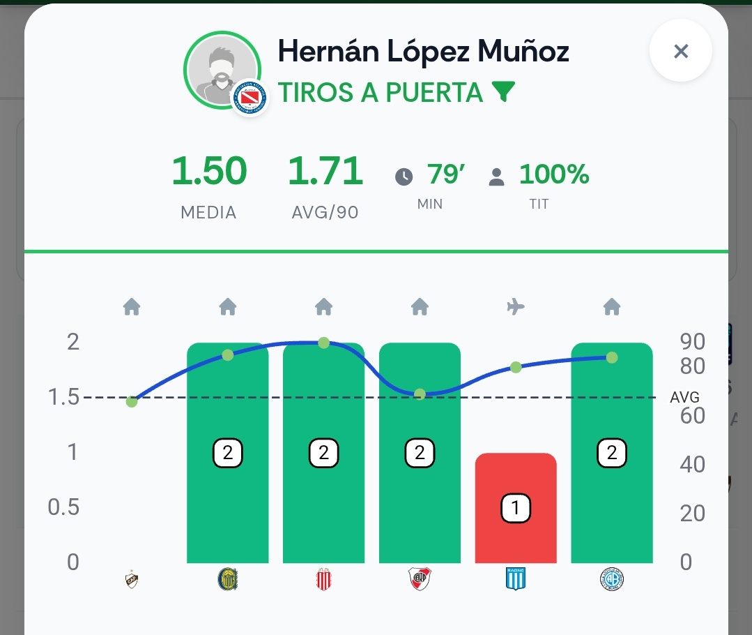 Dribles90 tweet media