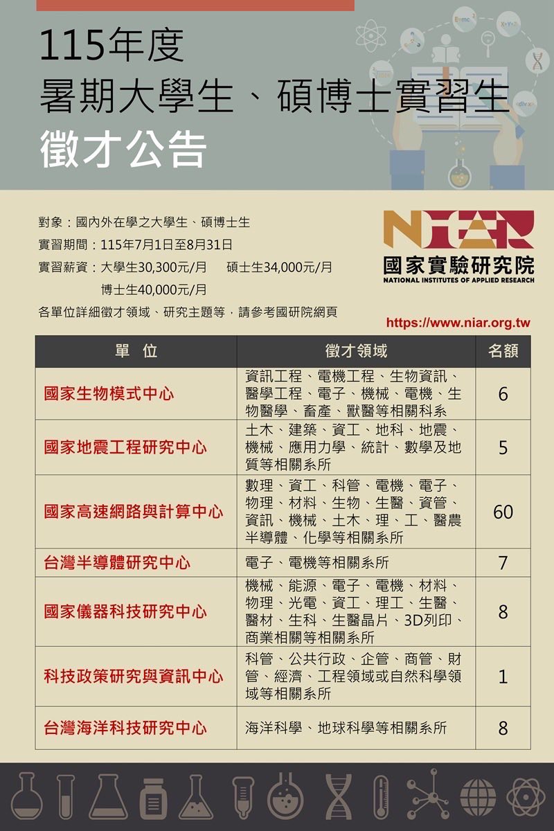 Taiwan in Los Angeles tweet media