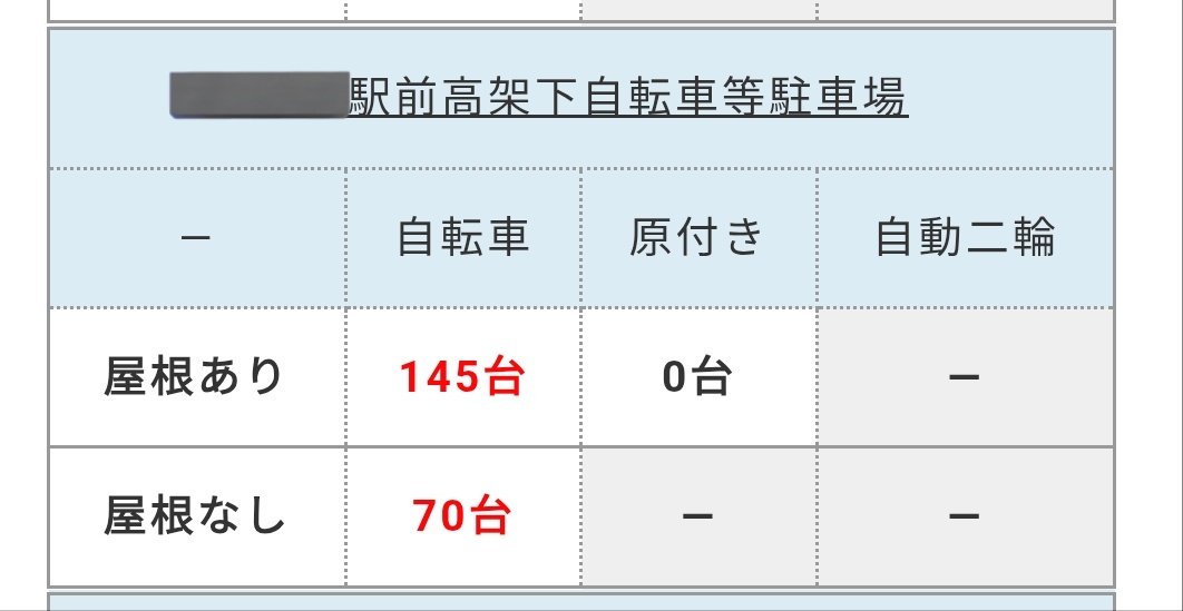 折口正紀 tweet media