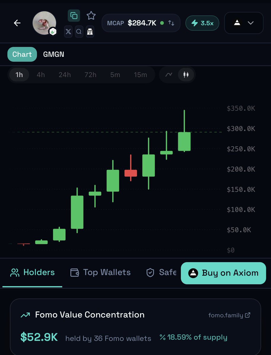 fomo 🧠 tweet media