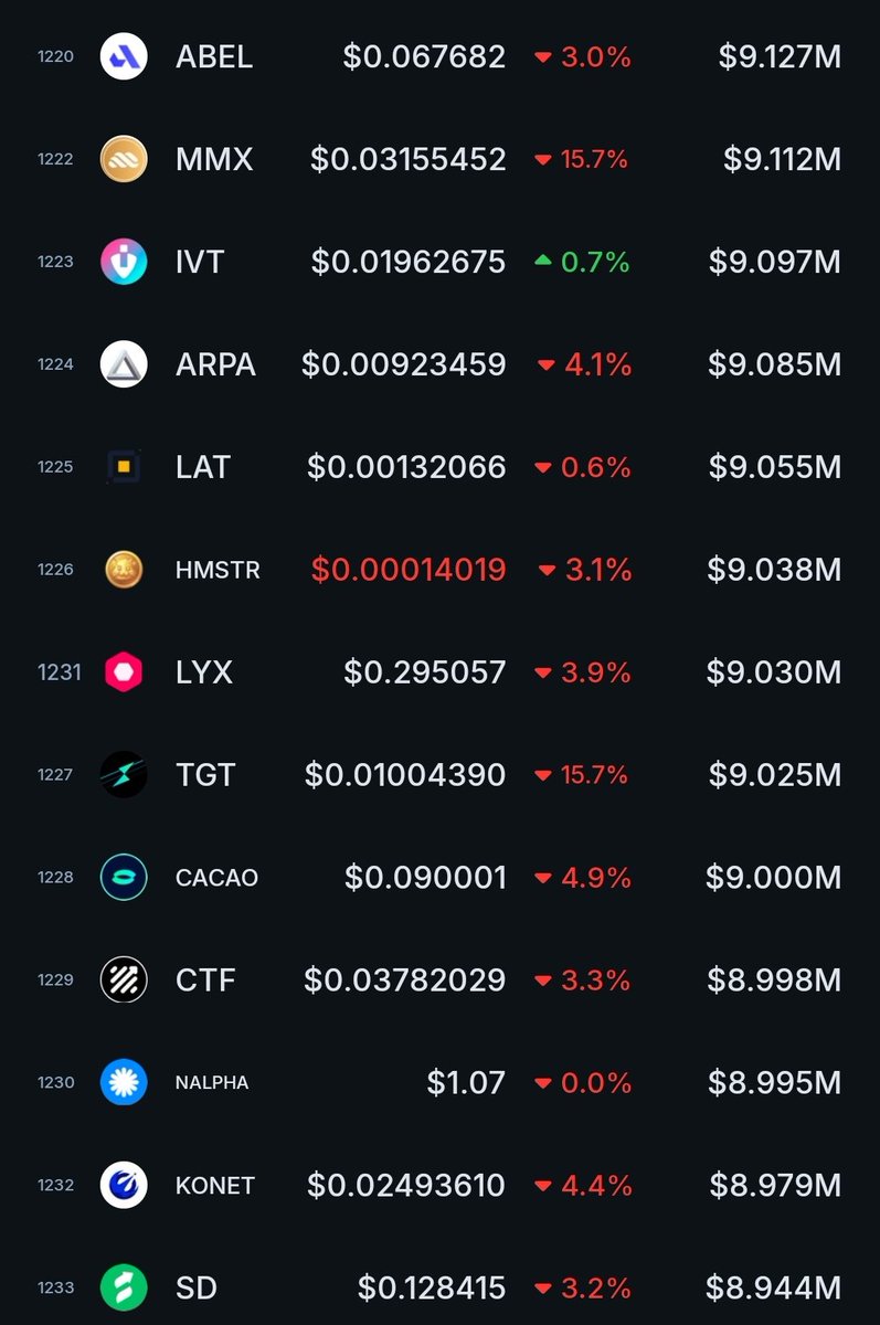 DAZ517 🆙️🐳 $LYX tweet media